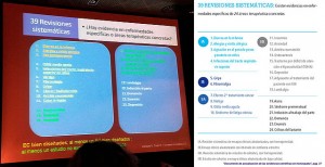 qmph-blog-libro-blanco-murcia--39revisiones qmph-blog-libro-blanco-murcia--39revisiones