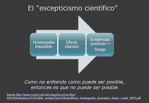 blog-qmph-falacias(2)-abanades