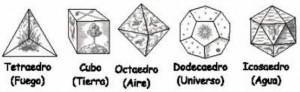 qmpg-blog-geodesica-solidos-platonicos