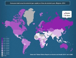qmph-cribado-mamografia--alcohol-mujeres-mundo-2014