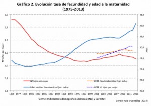qmph-cribado-mamografia--maternidad-España