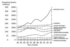 qmph-blog--mentira-200.000--1983-1993