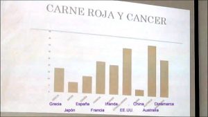 qmph-blog--charla-odile-fernandez--carne-roja